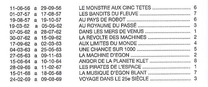 FLASH GORDON EN FRANCIA